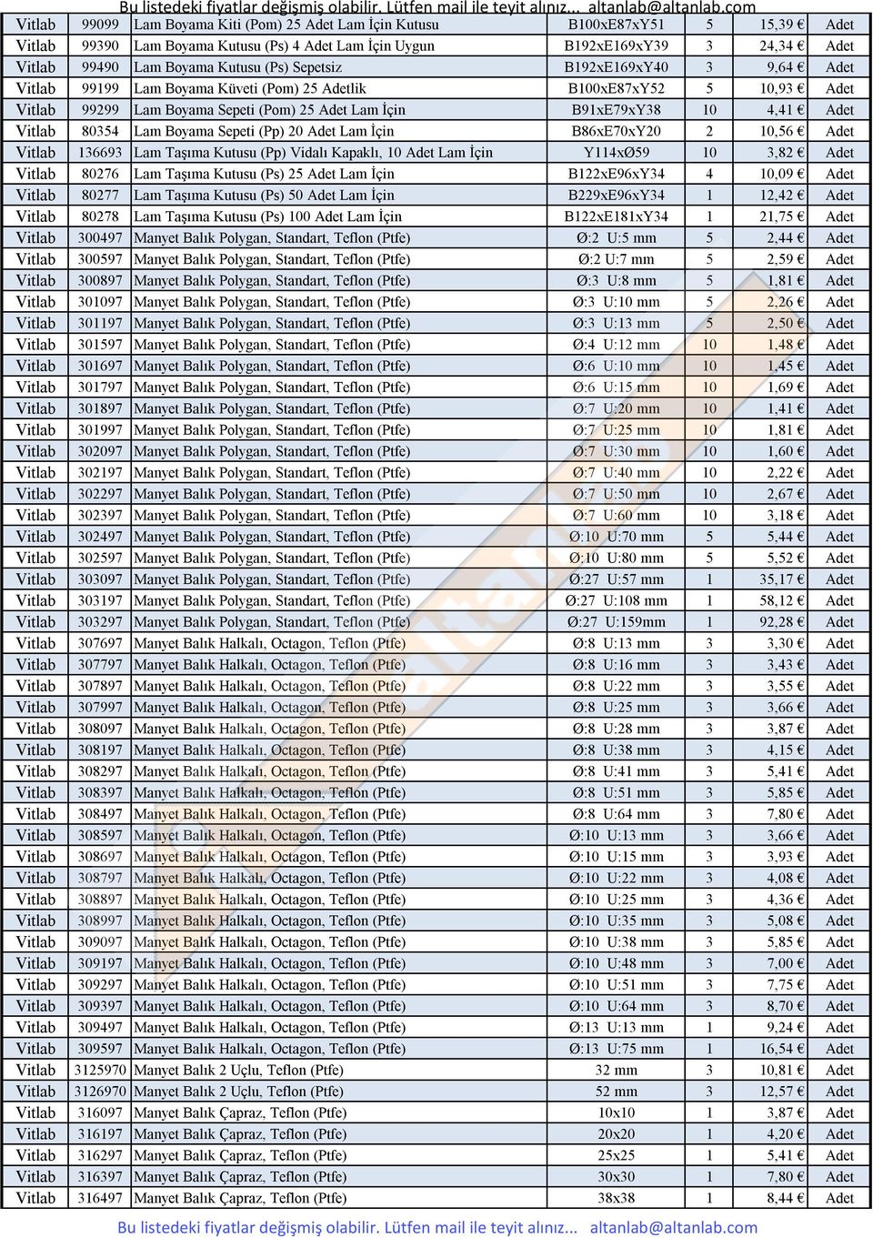 Vitlab 80354 Lam Boyama Sepeti (Pp) 20 Adet Lam İçin B86xE70xY20 2 10,56 Adet Vitlab 136693 Lam Taşıma Kutusu (Pp) Vidalı Kapaklı, 10 Adet Lam İçin Y114xØ59 10 3,82 Adet Vitlab 80276 Lam Taşıma