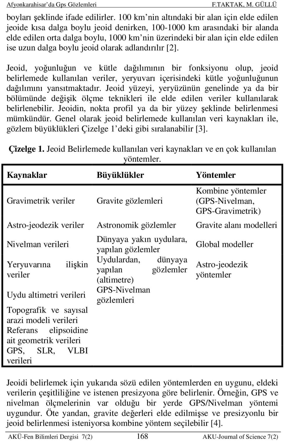 ise uzun dalga boylu jeoid olarak adlandırılır [2].