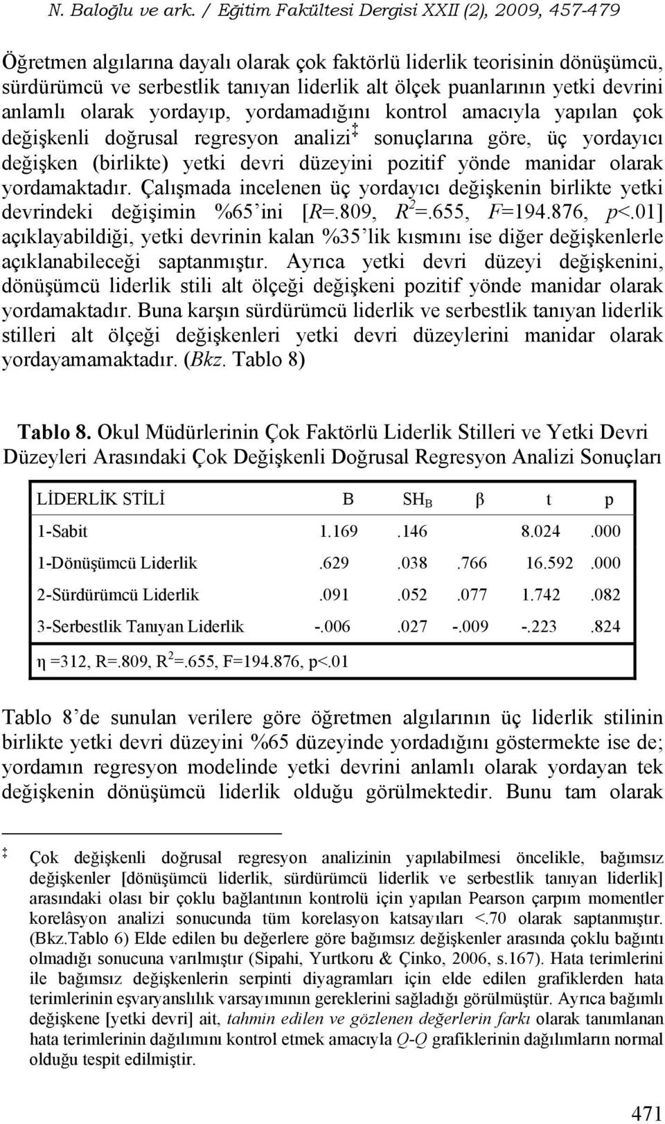 Çalışmada incelenen üç yordayıcı değişkenin birlikte yetki devrindeki değişimin %65 ini [R=.809, R 2 =.655, F=194.876, p<.