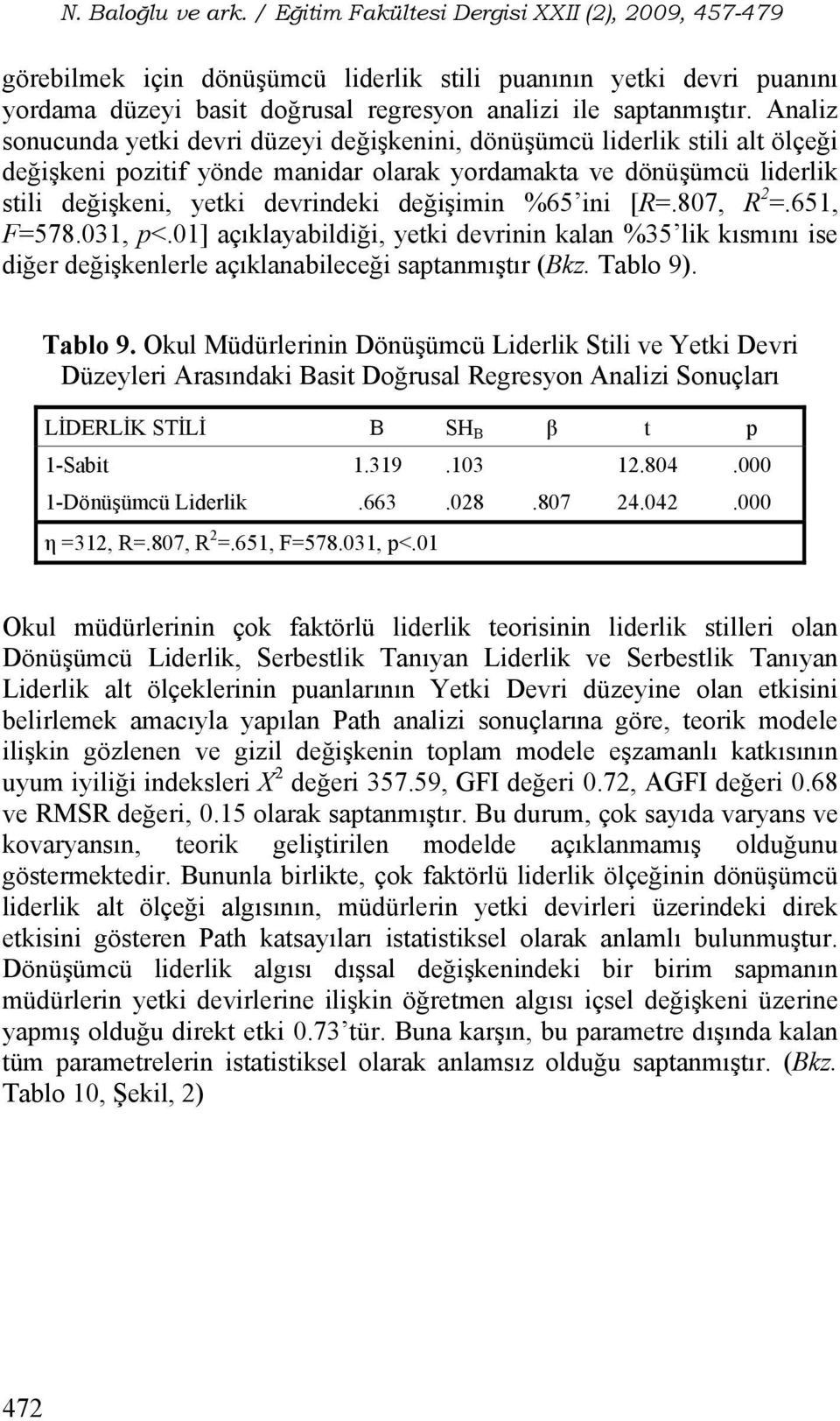 değişimin %65 ini [R=.807, R 2 =.651, F=578.031, p<.01] açıklayabildiği, yetki devrinin kalan %35 lik kısmını ise diğer değişkenlerle açıklanabileceği saptanmıştır (Bkz. Tablo 9)