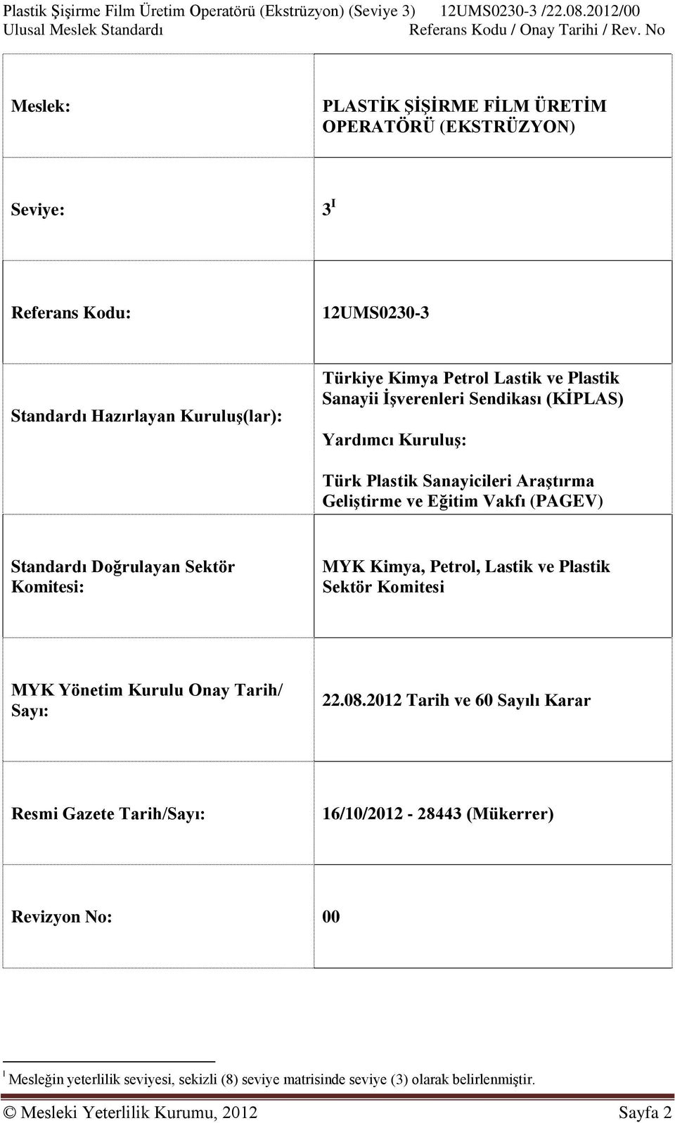 Komitesi: MYK Kimya, Petrol, Lastik ve Plastik Sektör Komitesi MYK Yönetim Kurulu Onay Tarih/ Sayı: 22.08.