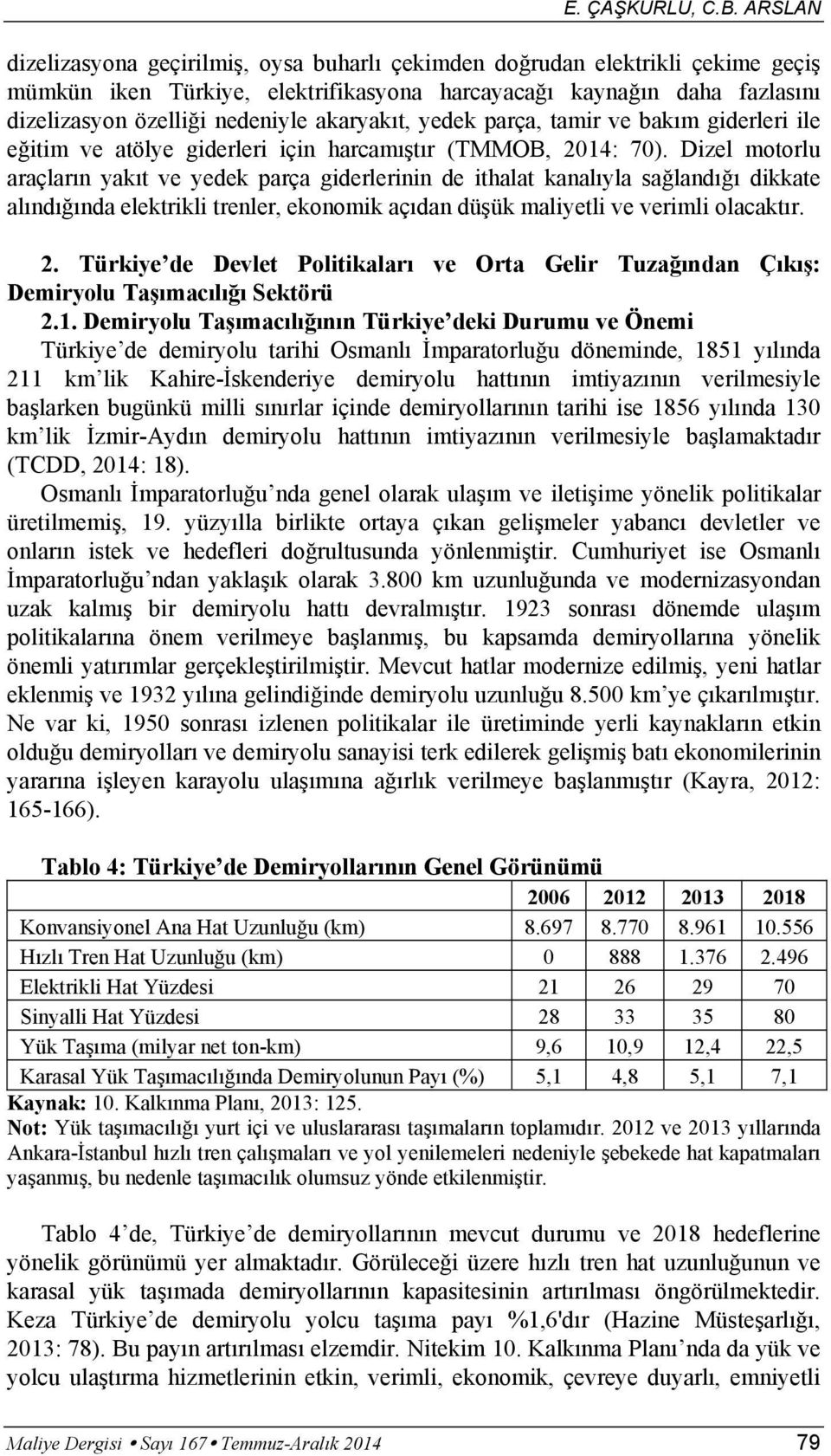 yedek parça, tamir ve bak m giderleri ile e itim ve atölye giderleri için harcam t r (TMMOB, 2014: 70).