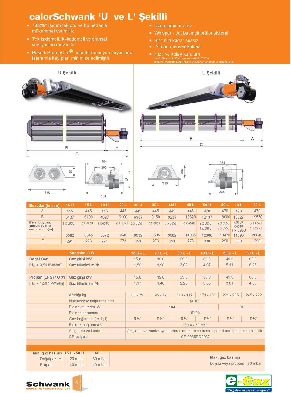 Uzun laminar alev Whisper - Jet basınçlı brülör sistemi ir fısıltı kadar sessiz lman menşei kalitesi Hızlı ve kolay kurulum * calorschwank 30 un ışınım faktörü VGW laboratuarlarında IN EN 416-2