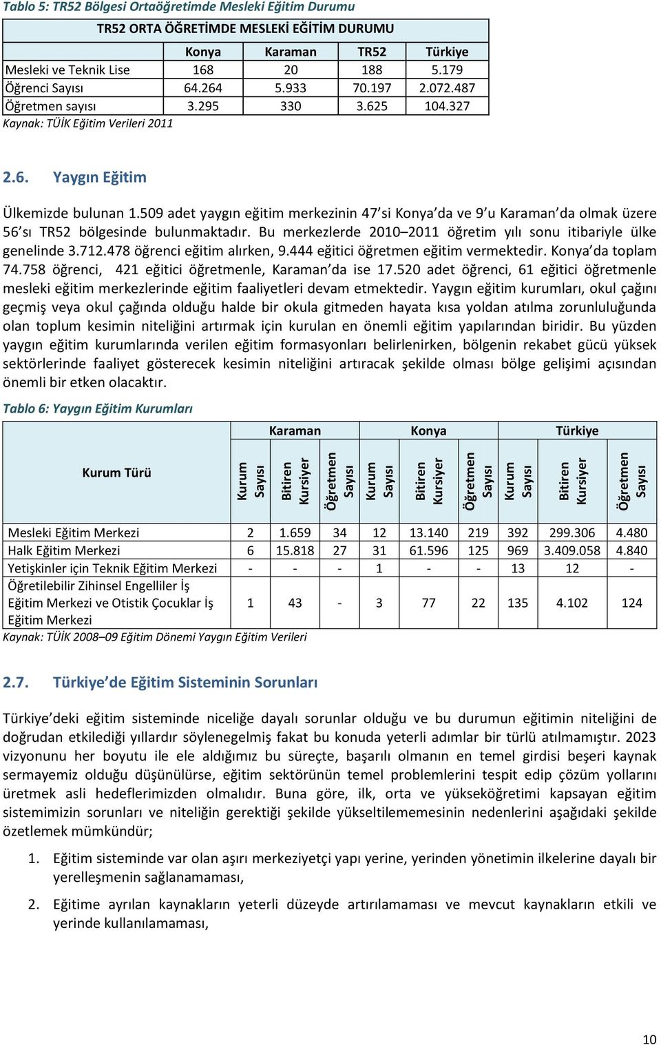 509 adet yaygın eğitim merkezinin 47 si Konya da ve 9 u Karaman da olmak üzere 56 sı TR52 bölgesinde bulunmaktadır. Bu merkezlerde 2010 2011 öğretim yılı sonu itibariyle ülke genelinde 3.712.