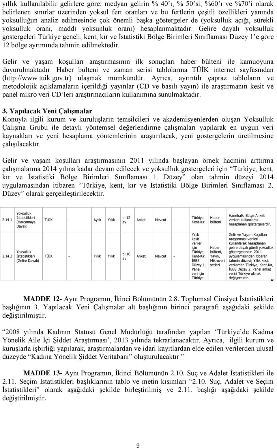 Gelire dalı yoksulluk göstergeleri geneli, kent, kır ve İstatistiki Bölge Birimleri Sınıflaması Düzey 1 e göre 12 bölge rımında tahmin edilmektedir.