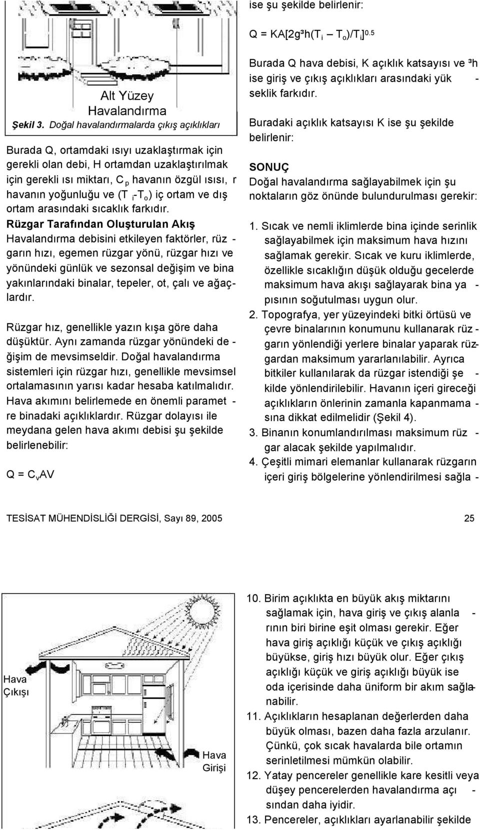 ortam arasındaki sıcaklık farkıdır.