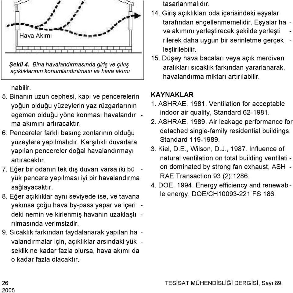 Pencereler farklı basınç zonlarının olduğu yüzeylere yapılmalıdır. Karşılıklı duvarlara yapılan pencereler doğal havalandırmayı artıracaktır. 7.