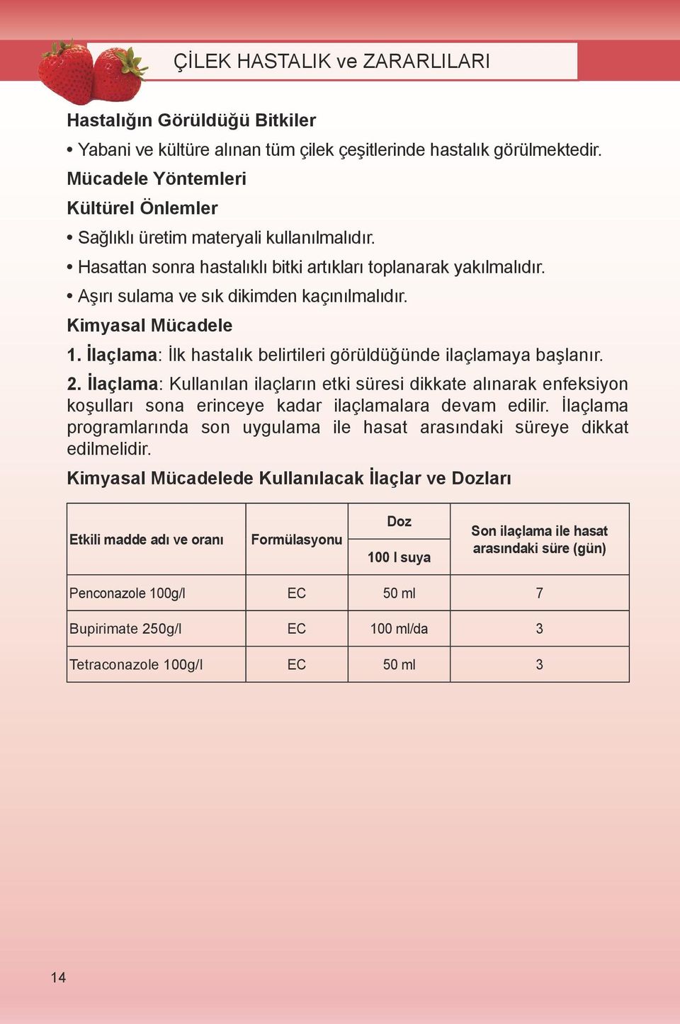 İlaçlama: İlk hastalık belirtileri görüldüğünde ilaçlamaya başlanır. 2. İlaçlama: Kullanılan ilaçların etki süresi dikkate alınarak enfeksiyon koşulları sona erinceye kadar ilaçlamalara devam edilir.