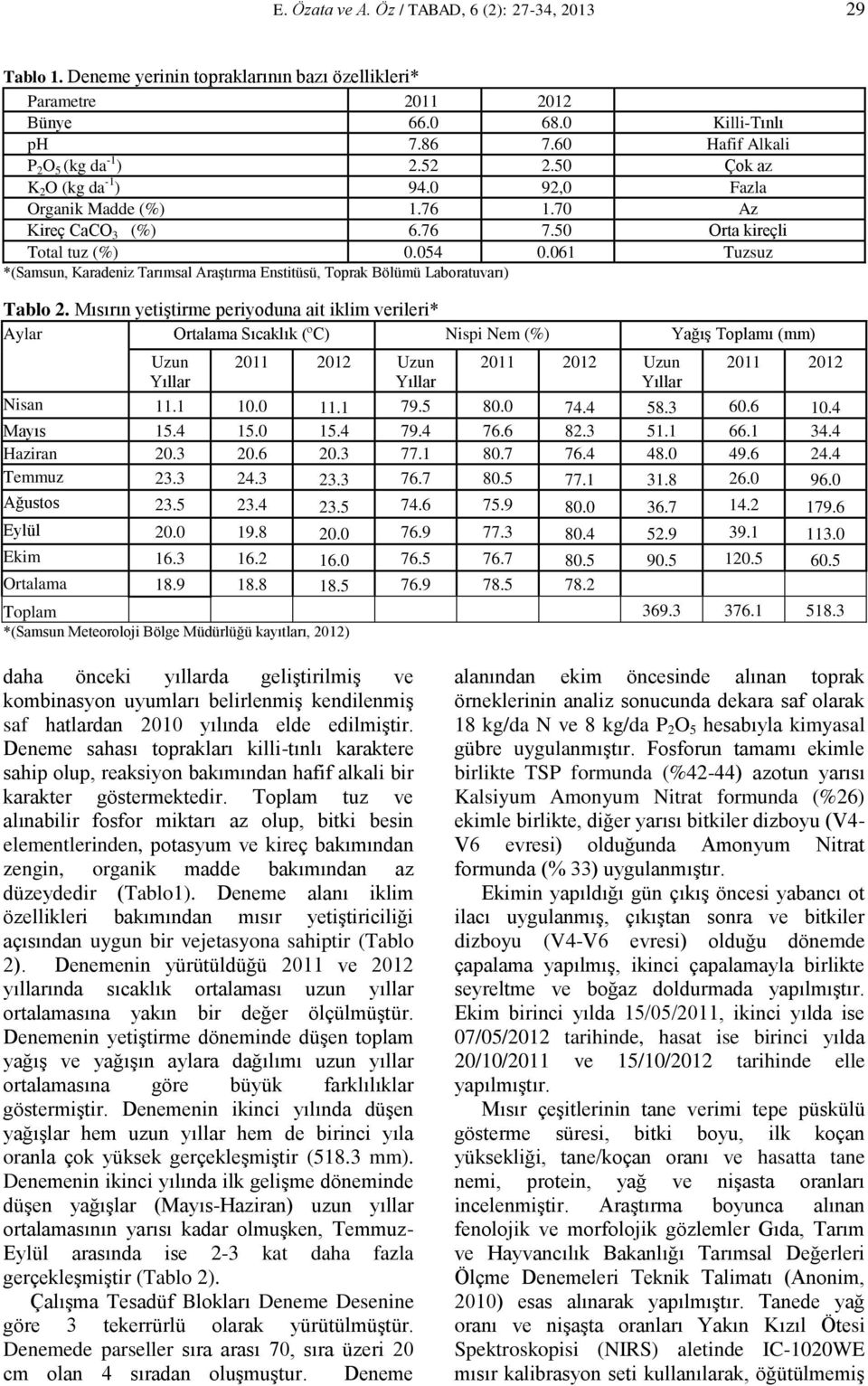 061 Tuzsuz *(Samsun, Karadeniz Tarımsal Araştırma Enstitüsü, Toprak Bölümü Laboratuvarı) Tablo 2.