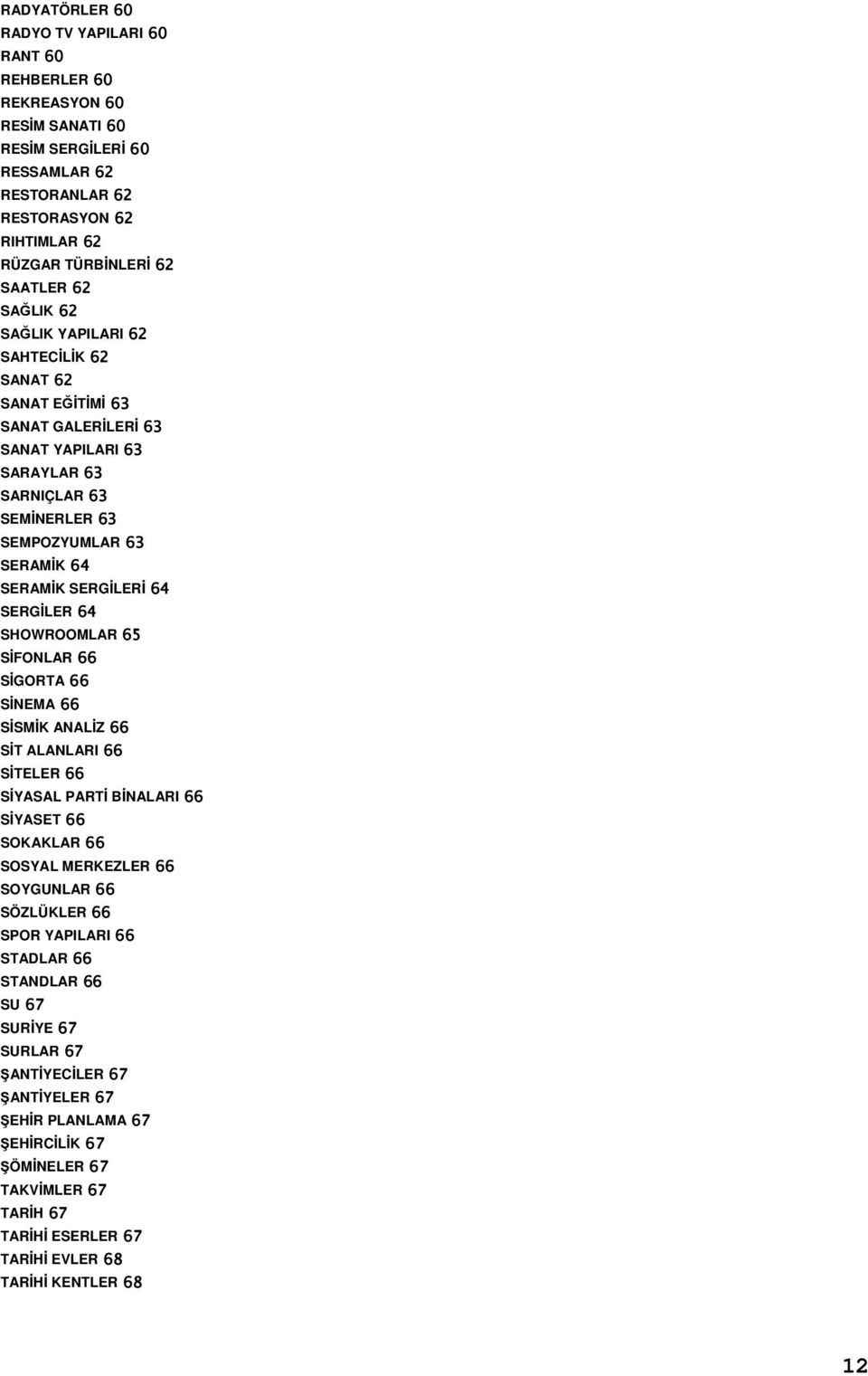 SHOWROOMLAR 65 SİFONLAR 66 SİGORTA 66 SİNEMA 66 SİSMİK ANALİZ 66 SİT ALANLARI 66 SİTELER 66 SİYASAL PARTİ BİNALARI 66 SİYASET 66 SOKAKLAR 66 SOSYAL MERKEZLER 66 SOYGUNLAR 66 SÖZLÜKLER 66 SPOR