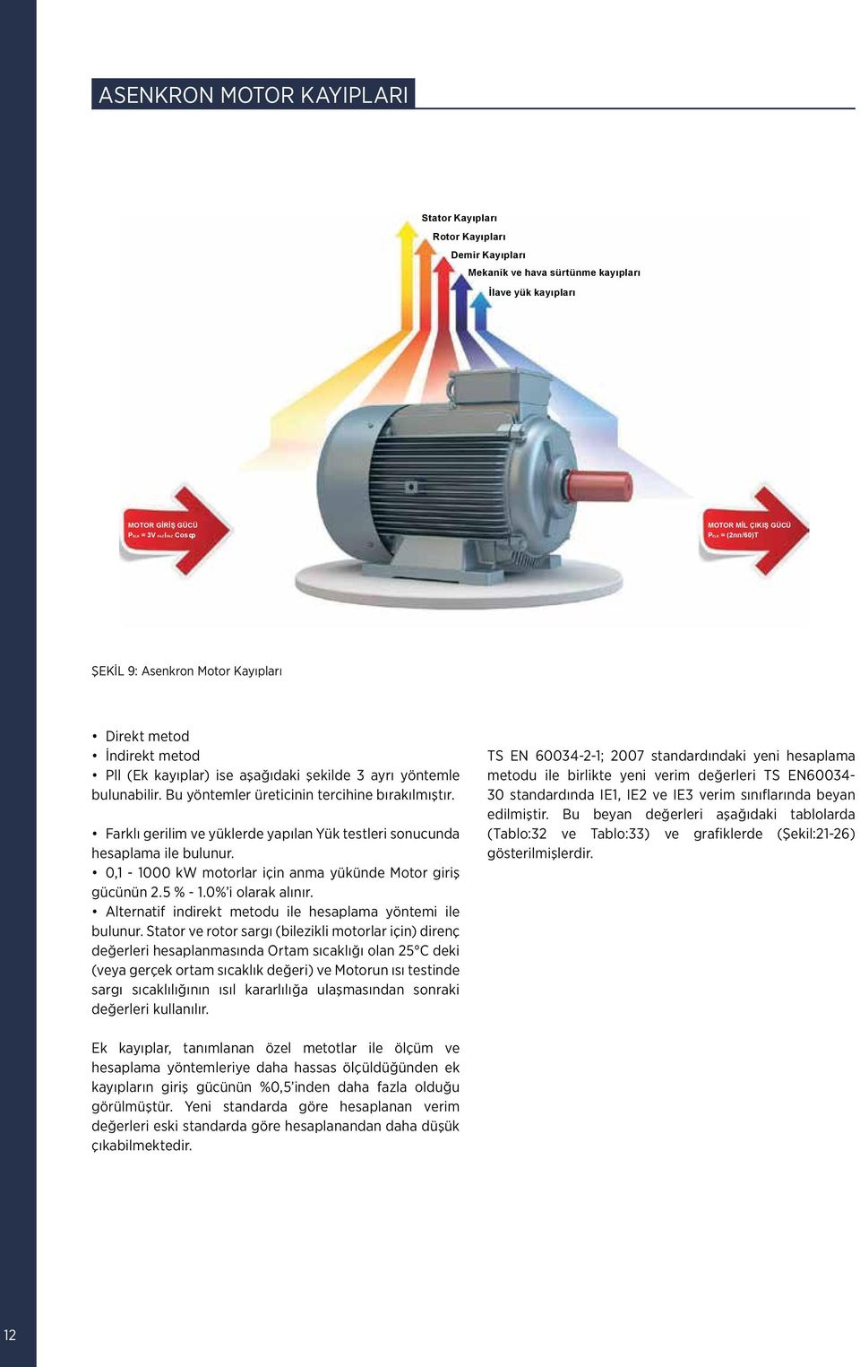 Farklı gerilim ve yüklerde yapılan Yük testleri sonucunda hesaplama ile bulunur. 0,1-1000 kw motorlar için anma yükünde Motor giriş gücünün 2.5 % - 1.0% i olarak alınır.