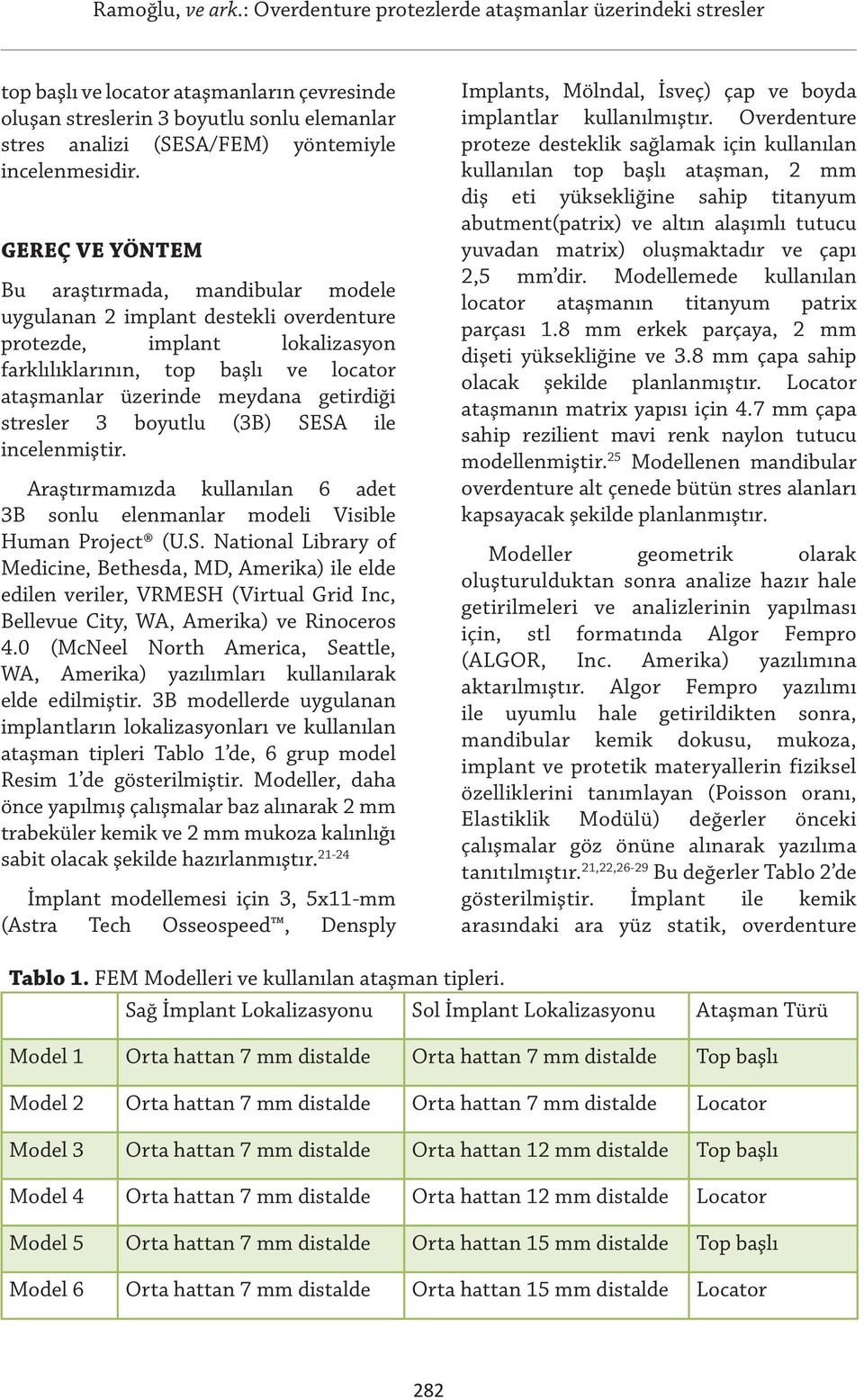 stresler 3 boyutlu (3B) SESA ile incelenmiştir. Araştırmamızda kullanılan 6 adet 3B sonlu elenmanlar modeli Visible Human Project (U.S. National Library of Medicine, Bethesda, MD, Amerika) ile elde edilen veriler, VRMESH (Virtual Grid Inc, Bellevue City, WA, Amerika) ve Rinoceros 4.