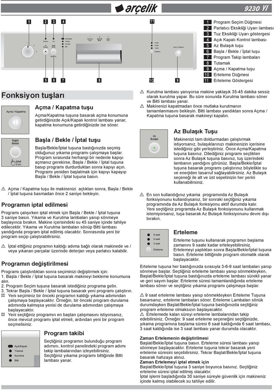 lambası yanar, kapatma konumuna getirdiğinizde ise söner. Başla / Bekle / İptal tuşu Başla/Bekle/İptal tuşuna bastığınızda seçmiş olduğunuz yıkama programı çalışmaya başlar.