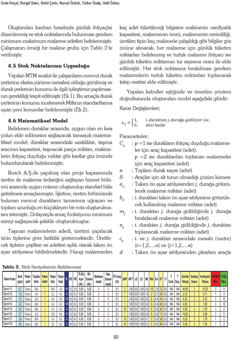 5 Stok Noktalarının Uygunluğu Yapılan MTM analizi ile çalışanların mevcut durak yerlerine ekstra yürüme mesafesi olduğu görülmüş ve durak yerlerinin konumu ile ilgili iyileştirme yapılmasının