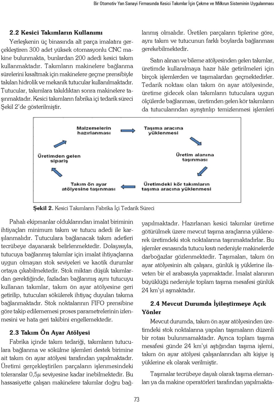 Takımların makinelere bağlanma sürelerini kısaltmak için makinelere geçme prensibiyle takılan hidrolik ve mekanik tutucular kullanılmaktadır.