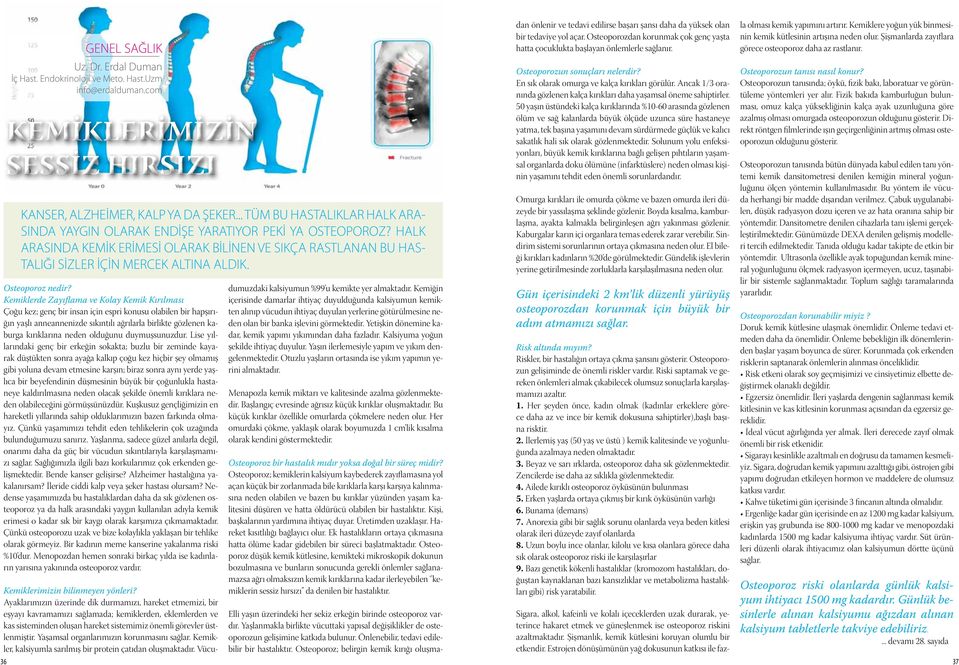 Osteoporoz nedir?