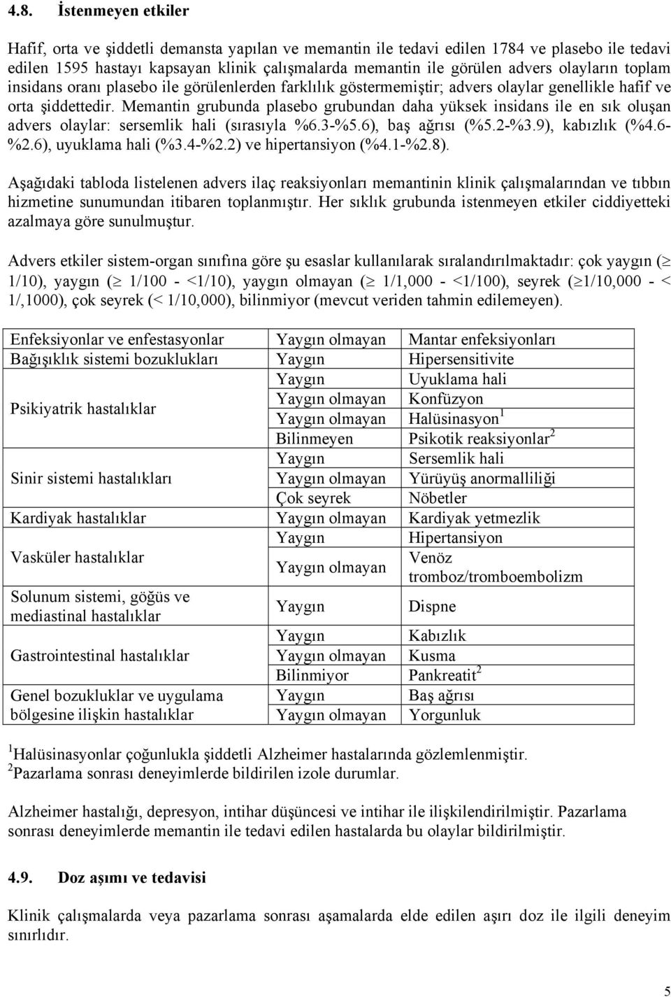 Memantin grubunda plasebo grubundan daha yüksek insidans ile en sık oluşan advers olaylar: sersemlik hali (sırasıyla %6.3-%5.6), baş ağrısı (%5.2-%3.9), kabızlık (%4.6- %2.6), uyuklama hali (%3.4-%2.