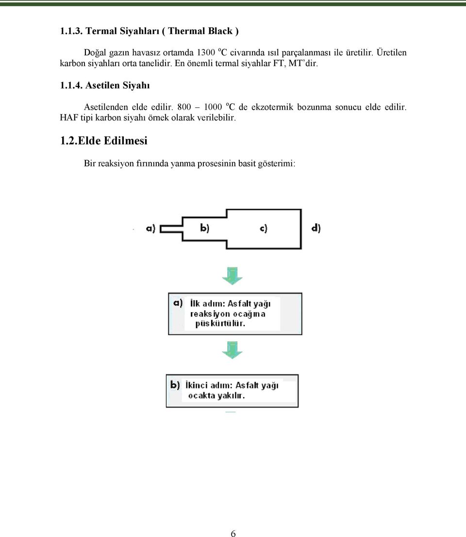 üretilir. Üretilen karbon siyahları orta tanelidir. En önemli termal siyahlar FT, MT dir. 1.1.4.