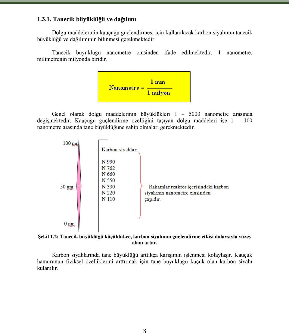 Kauçuğu güçlendirme özelliğini taşıyan dolgu maddeleri ise 1 100 nanometre arasında tane büyüklüğüne sahip olmaları gerekmektedir. Şekil 1.