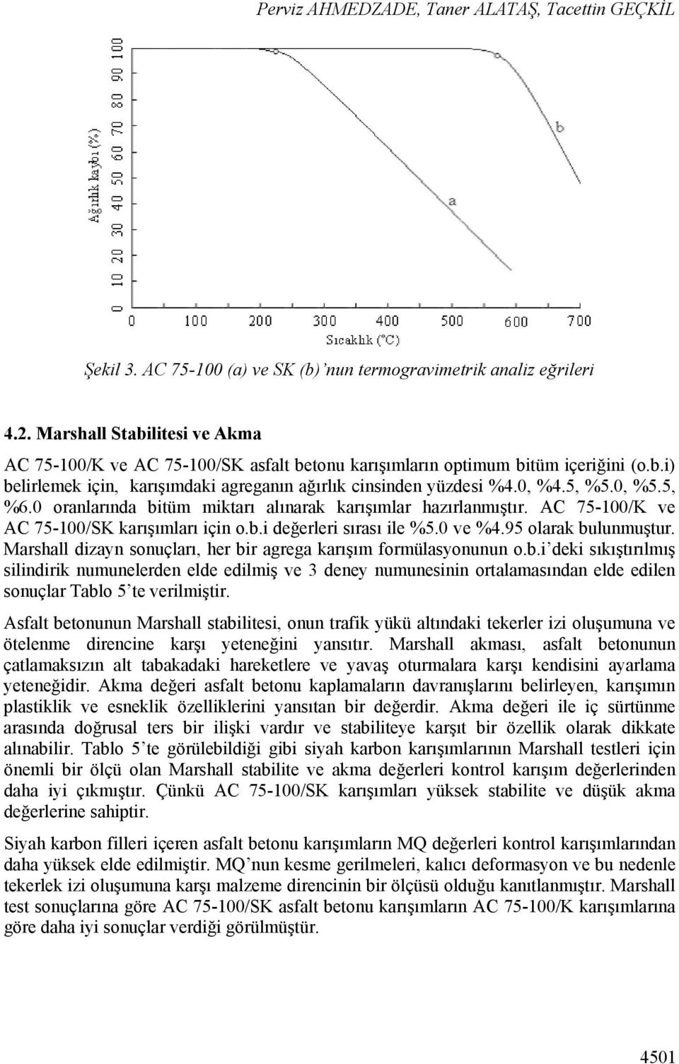 0, %5.5, %6.0 oranlarında bitüm miktarı alınarak karışımlar hazırlanmıştır. AC 75-100/K ve AC 75-100/SK karışımları için o.b.i değerleri sırası ile %5.0 ve %4.95 olarak bulunmuştur.