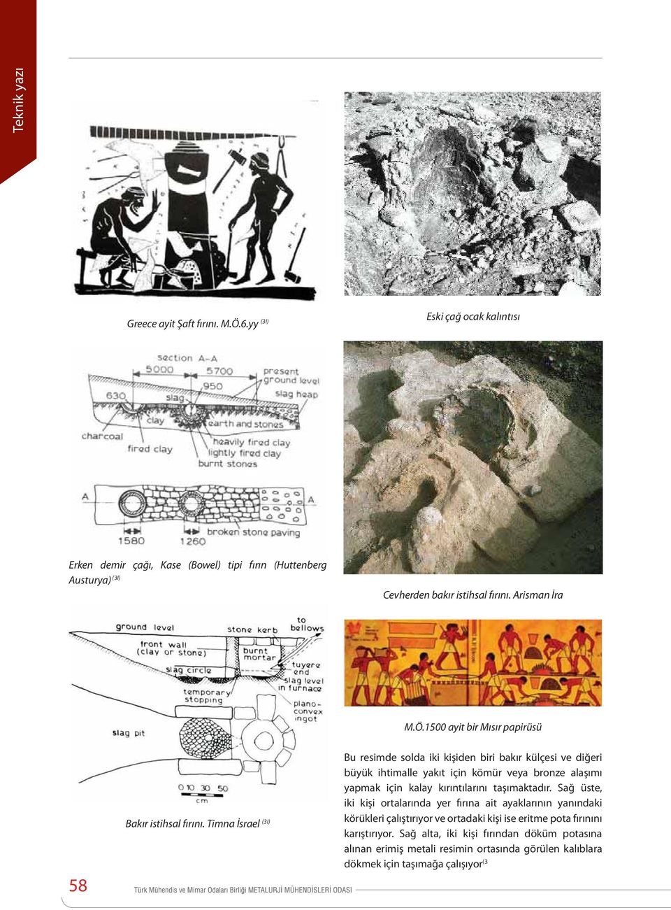 Timna İsrael (3I) Bu resimde solda iki kişiden biri bakır külçesi ve diğeri büyük ihtimalle yakıt için kömür veya bronze alaşımı yapmak için kalay kırıntılarını