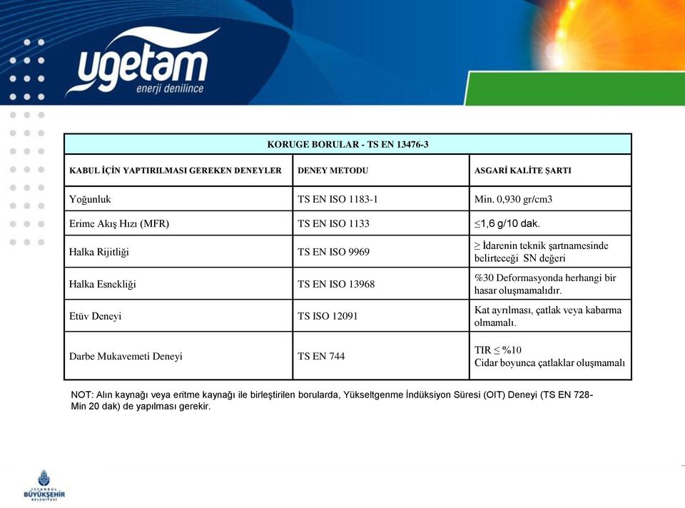 Halka Rijitliği TS EN ISO 9969 Halka Esnekliği TS EN ISO 13968 Etüv Deneyi TS ISO 12091 Darbe Mukavemeti Deneyi TS EN 744 İdarenin teknik şartnamesinde belirteceği SN