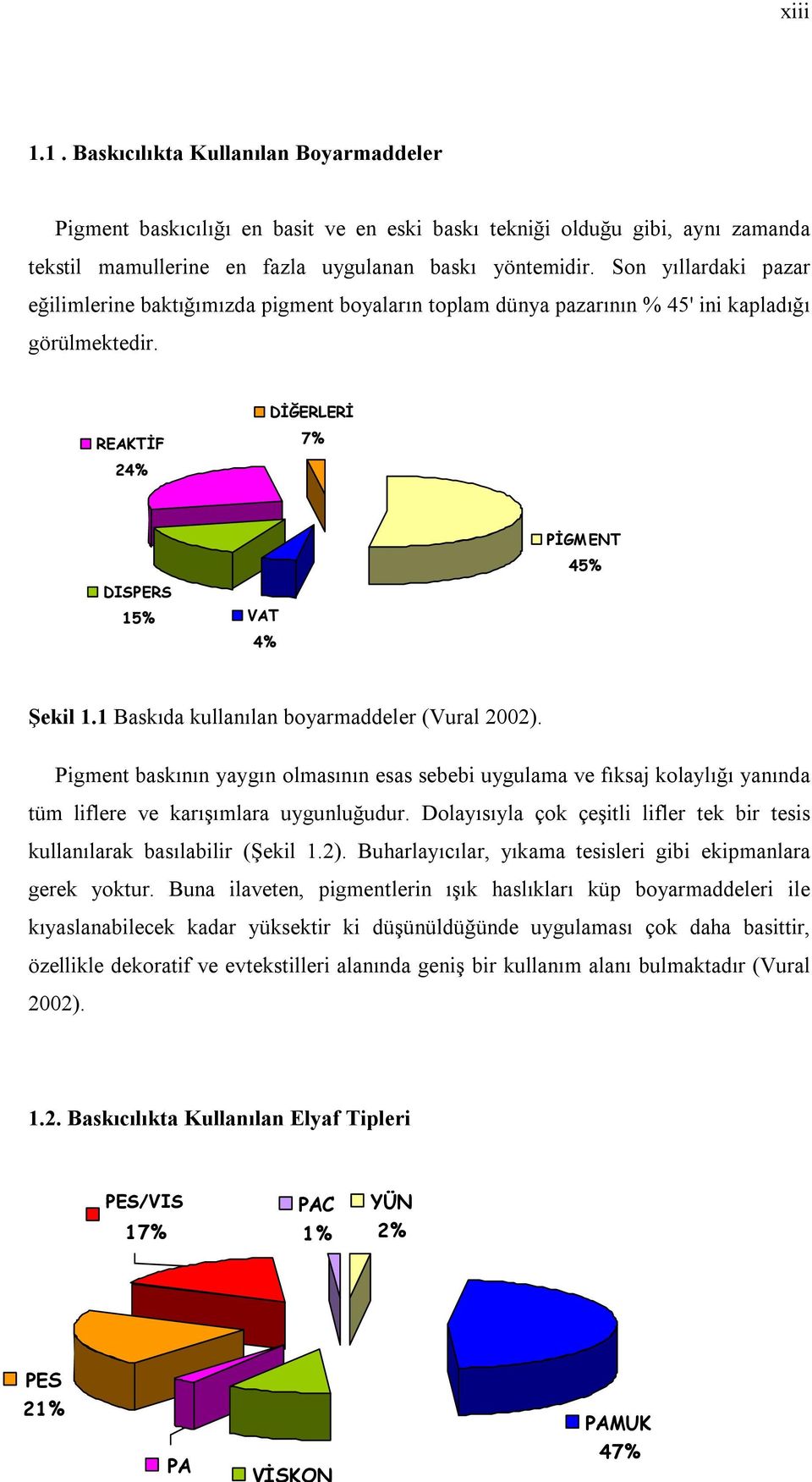 1 Baskıda kullanılan boyarmaddeler (Vural 2002). Pigment baskının yaygın olmasının esas sebebi uygulama ve fıksaj kolaylığı yanında tüm liflere ve karışımlara uygunluğudur.