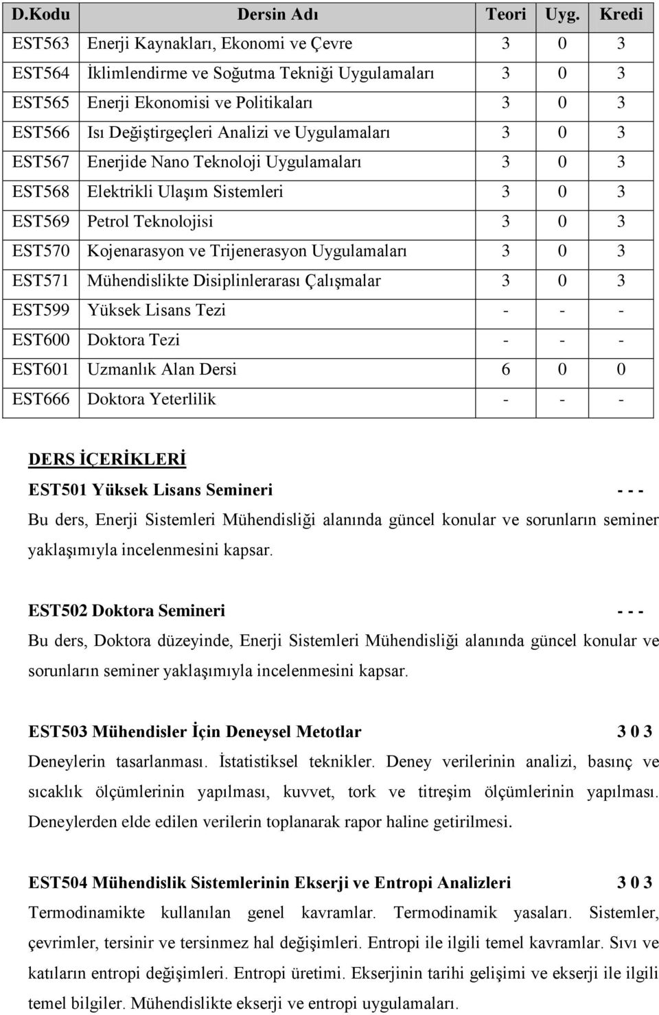 Uygulamaları 3 0 3 EST567 Enerjide Nano Teknoloji Uygulamaları 3 0 3 EST568 Elektrikli Ulaşım Sistemleri 3 0 3 EST569 Petrol Teknolojisi 3 0 3 EST570 Kojenarasyon ve Trijenerasyon Uygulamaları 3 0 3