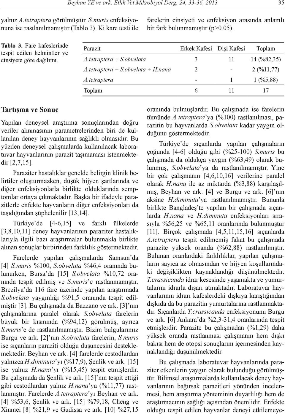 Parazit Erkek Kafesi Dişi Kafesi Toplam A.tetraptera + S.obvelata 3 11 14 (%82,35) A.tetraptera + S.obvelata + H.nana 2-2 (%11,77) A.