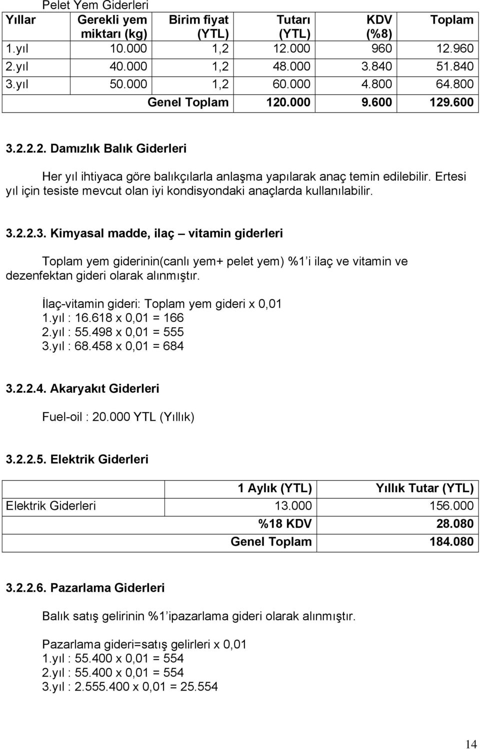 Ertesi yıl için tesiste mevcut olan iyi kondisyondaki anaçlarda kullanılabilir. 3.