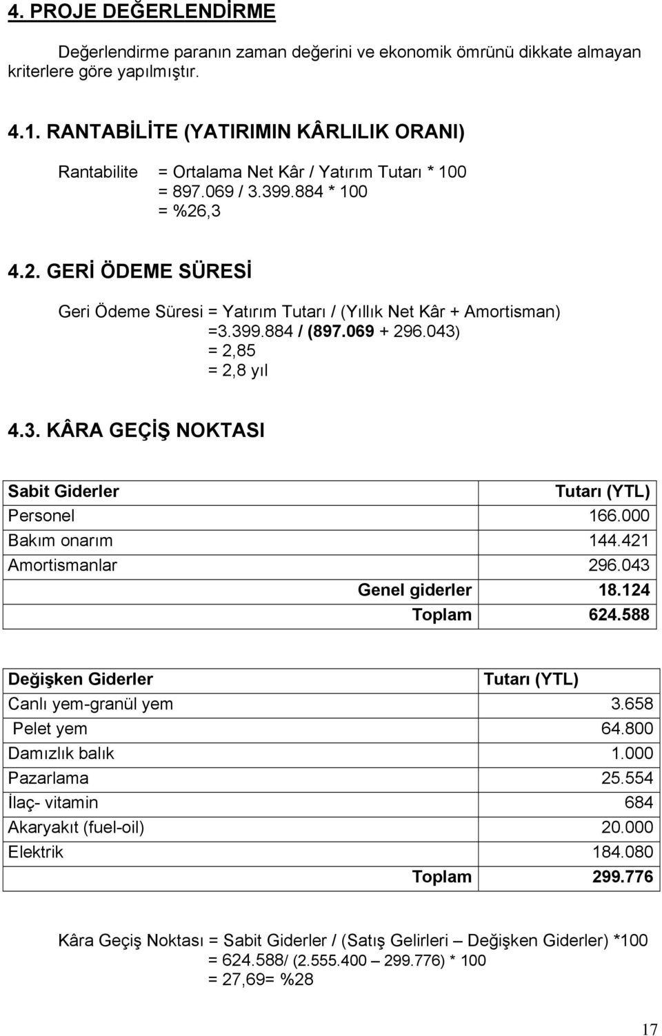 ,3 4.2. GERİ ÖDEME SÜRESİ Geri Ödeme Süresi = Yatırım Tutarı / (Yıllık Net Kâr + Amortisman) =3.399.884 / (897.069 + 296.043) = 2,85 = 2,8 yıl 4.3. KÂRA GEÇİŞ NOKTASI Sabit Giderler Tutarı (YTL) Personel 166.