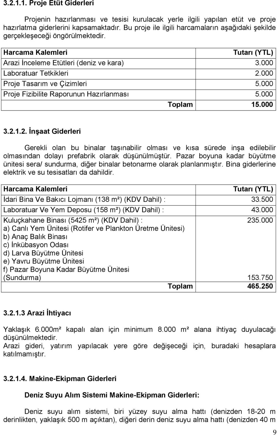 000 Proje Tasarım ve Çizimleri 5.000 Proje Fizibilite Raporunun Hazırlanması 5.000 Toplam 15.000 3.2.