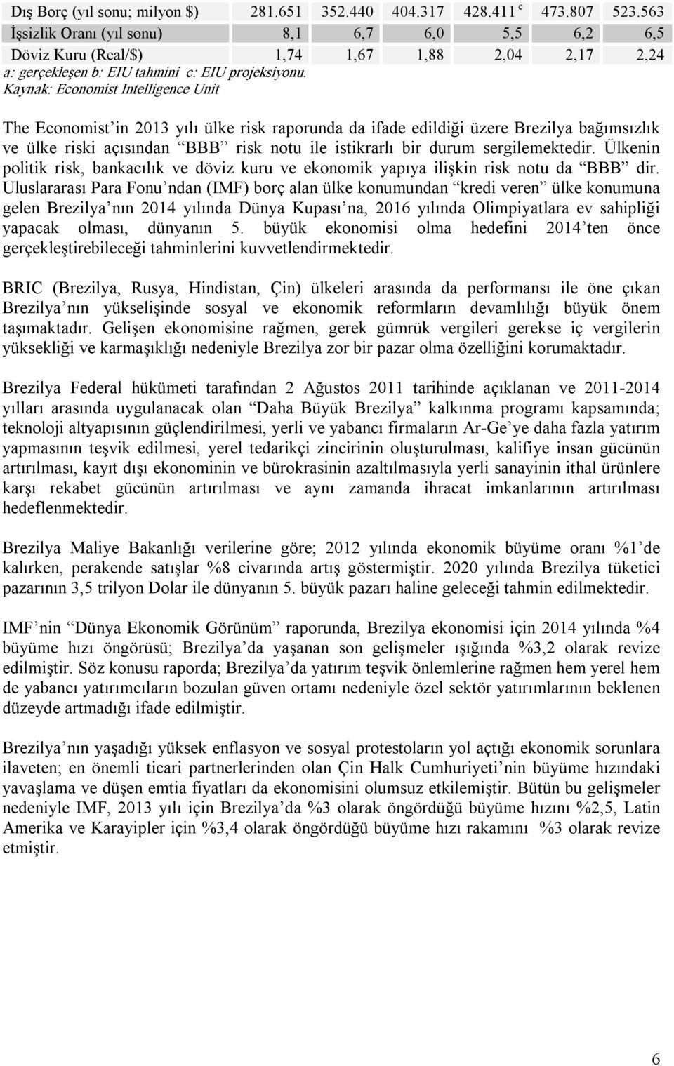 Kaynak: Economist Intelligence Unit The Economist in 2013 yılı ülke risk raporunda da ifade edildiği üzere Brezilya bağımsızlık ve ülke riski açısından BBB risk notu ile istikrarlı bir durum