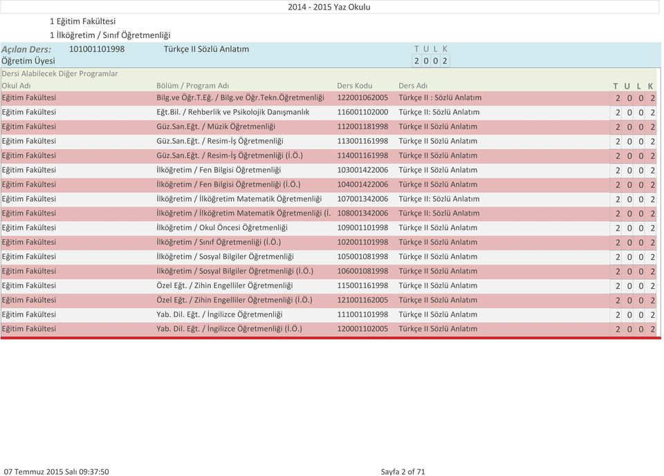San.Eğt. / Resim-İş Öğretmenliği 111161998 ürkçe II Sözlü Anlatım Eğitim Fakültesi Güz.San.Eğt. / Resim-İş Öğretmenliği (İ.Ö.) 1141161998 ürkçe II Sözlü Anlatım Eğitim Fakültesi İlköğretim / Fen Bilgisi Öğretmenliği 1146 ürkçe II Sözlü Anlatım Eğitim Fakültesi İlköğretim / Fen Bilgisi Öğretmenliği (İ.