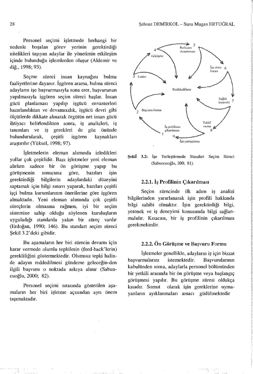 İs gücü pllmsı ypılıp işgücü evterleri hzırldıkt ve devmsızlık, işgücü devri gibi ölçütlerde dikkte lırk örgütü et is gücü ihtiycı belirledikte sor, iş lizleri, İş tımlrı ve iş gerekleri de göz öüde