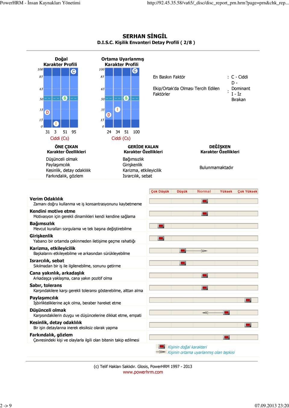 Bırakan 31 3 51 95 Ciddi (Cs) ÖNE ÇIKAN Karakter Özellikleri Düşünceli olmak Paylaşımcılık Kesinlik, detay odaklılık Farkındalık, gözlem 24 34 51 100 Ciddi (Cs) GERİDE KALAN Karakter Özellikleri