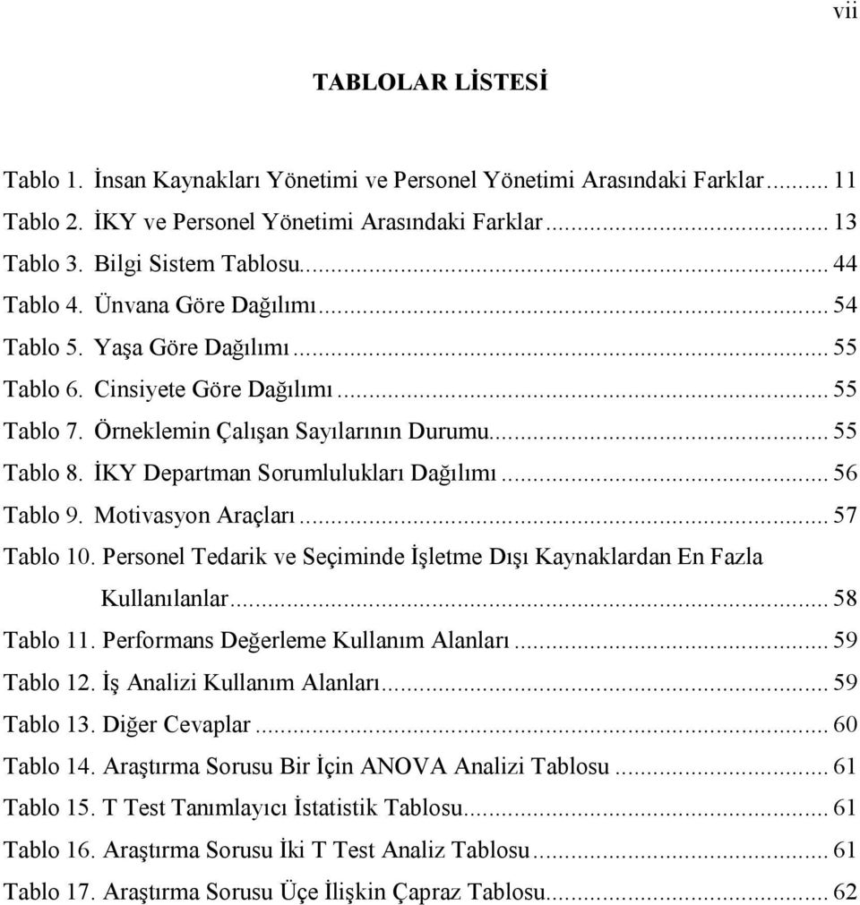 İKY Departman Sorumlulukları Dağılımı... 56 Tablo 9. Motivasyon Araçları... 57 Tablo 10. Personel Tedarik ve Seçiminde İşletme Dışı Kaynaklardan En Fazla Kullanılanlar... 58 Tablo 11.