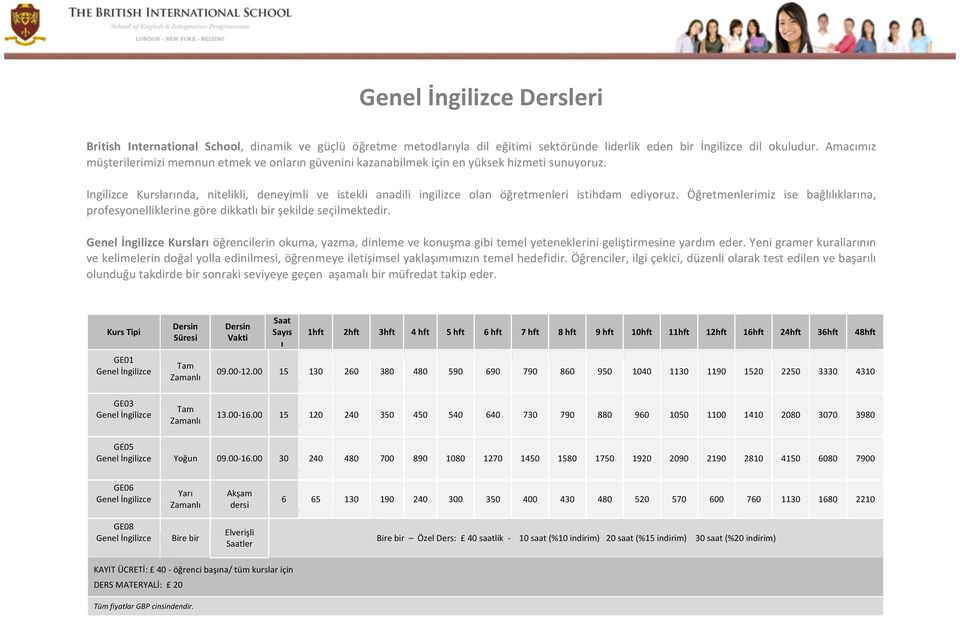 Ingilizce Kurslarında, nitelikli, deneyimli ve istekli anadili ingilizce olan ӧğretmenleri istihdam ediyoruz.