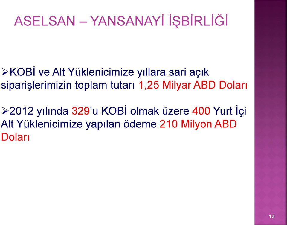 Milyar ABD Doları 2012 yılında 329 u KOBİ olmak üzere 400