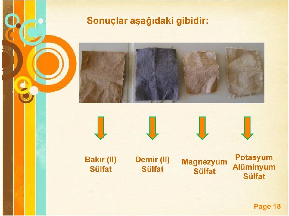 Sülfat Magnezyum Sülfat