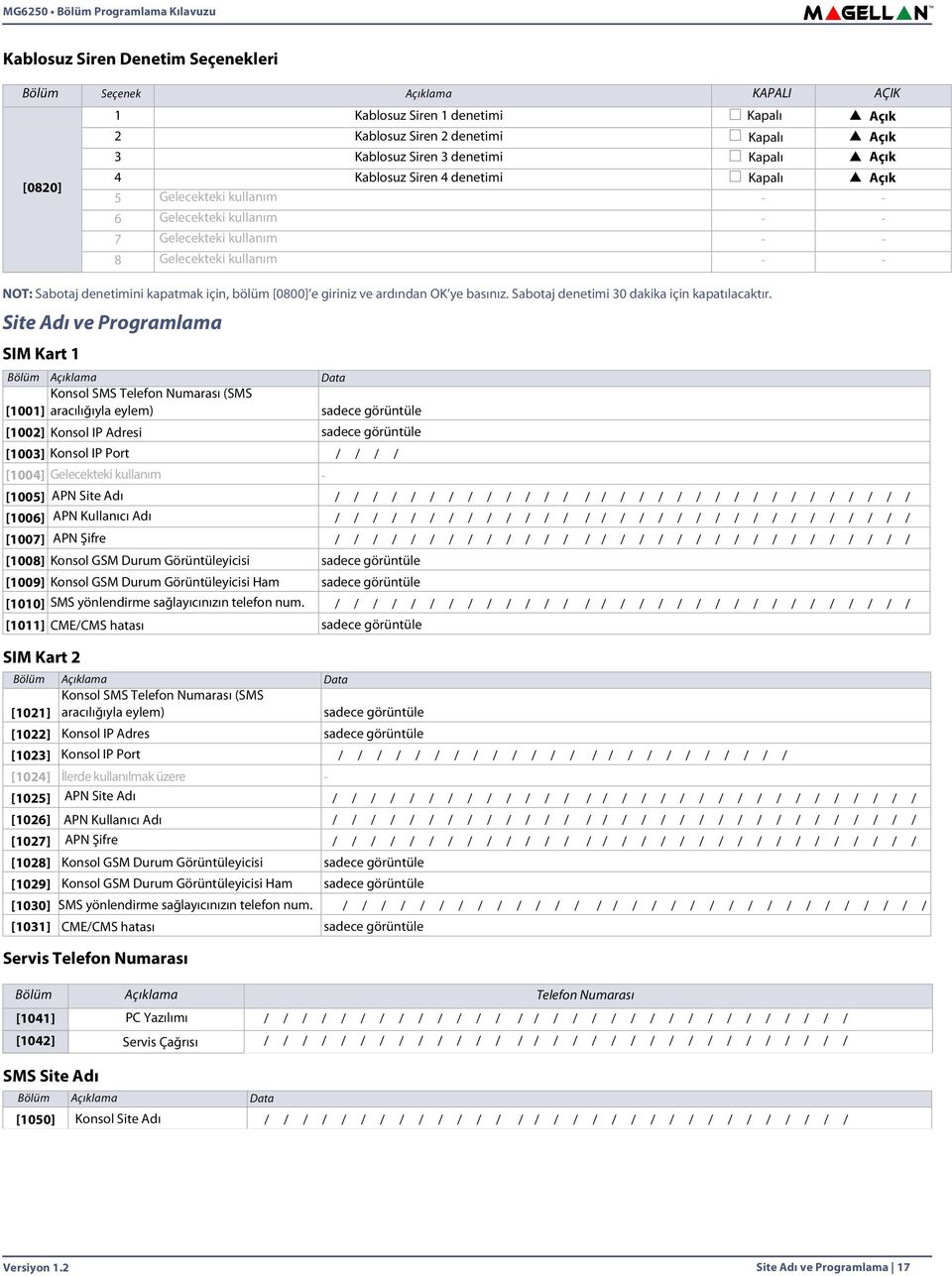 Site Adı ve Programlama SIM Kart SIM Kart 2 Servis Telefon Numarası SMS Site Adı Kablosuz Siren denetimi Kapalı Açık 2 Kablosuz Siren 2 denetimi 3 Kablosuz Siren 3 denetimi 4 Kablosuz Siren 4