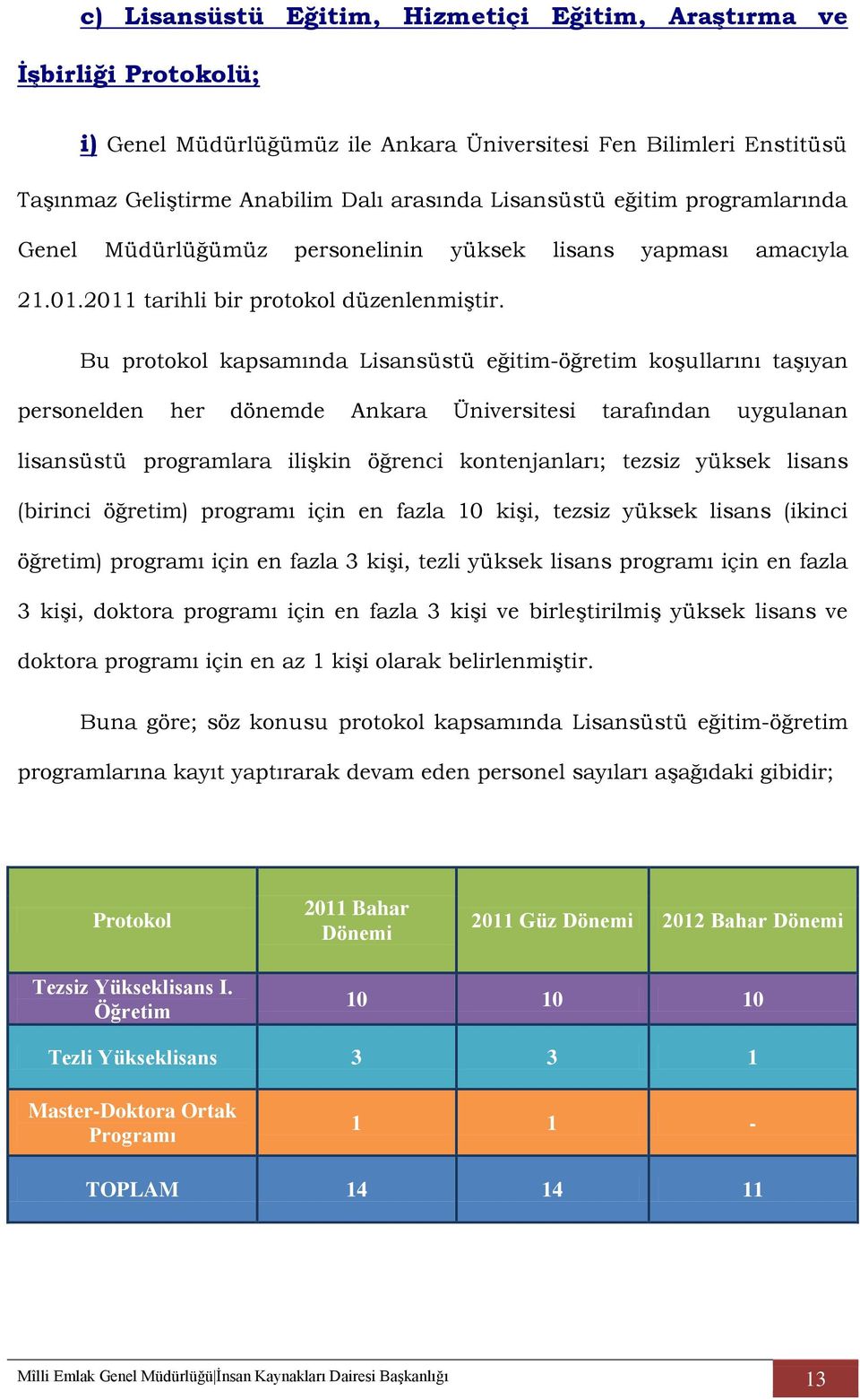 Bu protokol kapsamında Lisansüstü eğitim-öğretim koşullarını taşıyan personelden her dönemde Ankara Üniversitesi tarafından uygulanan lisansüstü programlara ilişkin öğrenci kontenjanları; tezsiz