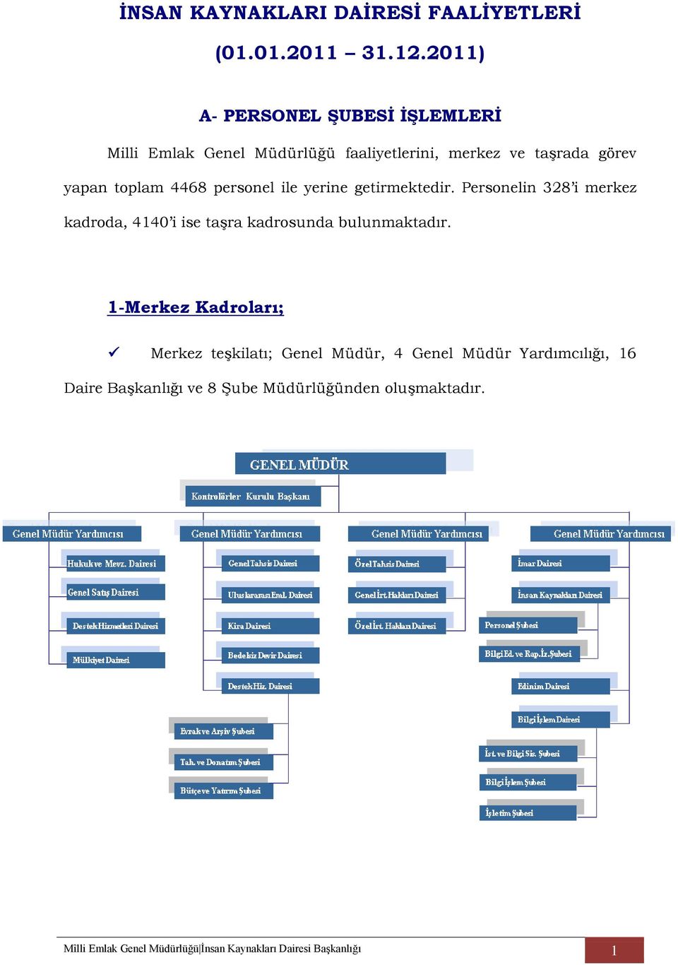 personel ile yerine getirmektedir. Personelin 328 i merkez kadroda, 4140 i ise taşra kadrosunda bulunmaktadır.