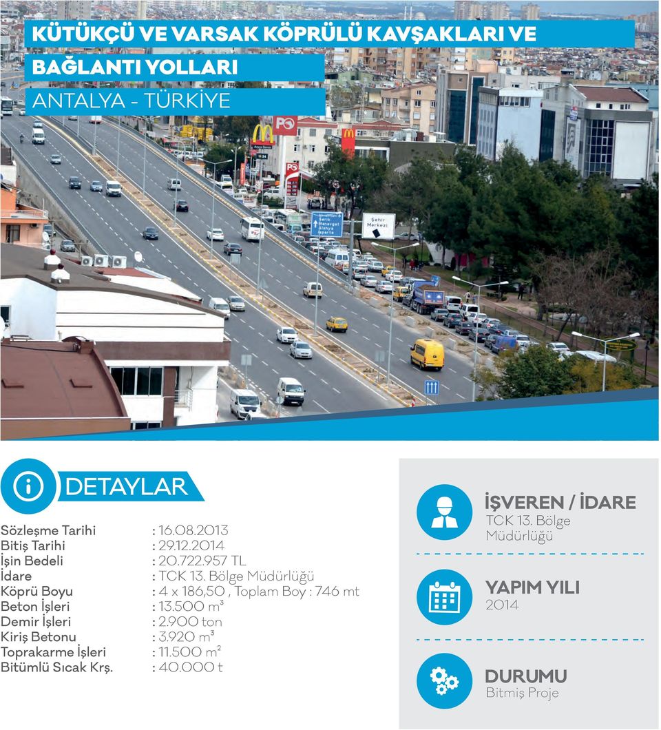 Bölge Müdürlüğü Köprü Boyu : 4 x 186,50, Toplam Boy : 746 mt Beton İşleri : 13.500 m³ Demir İşleri : 2.