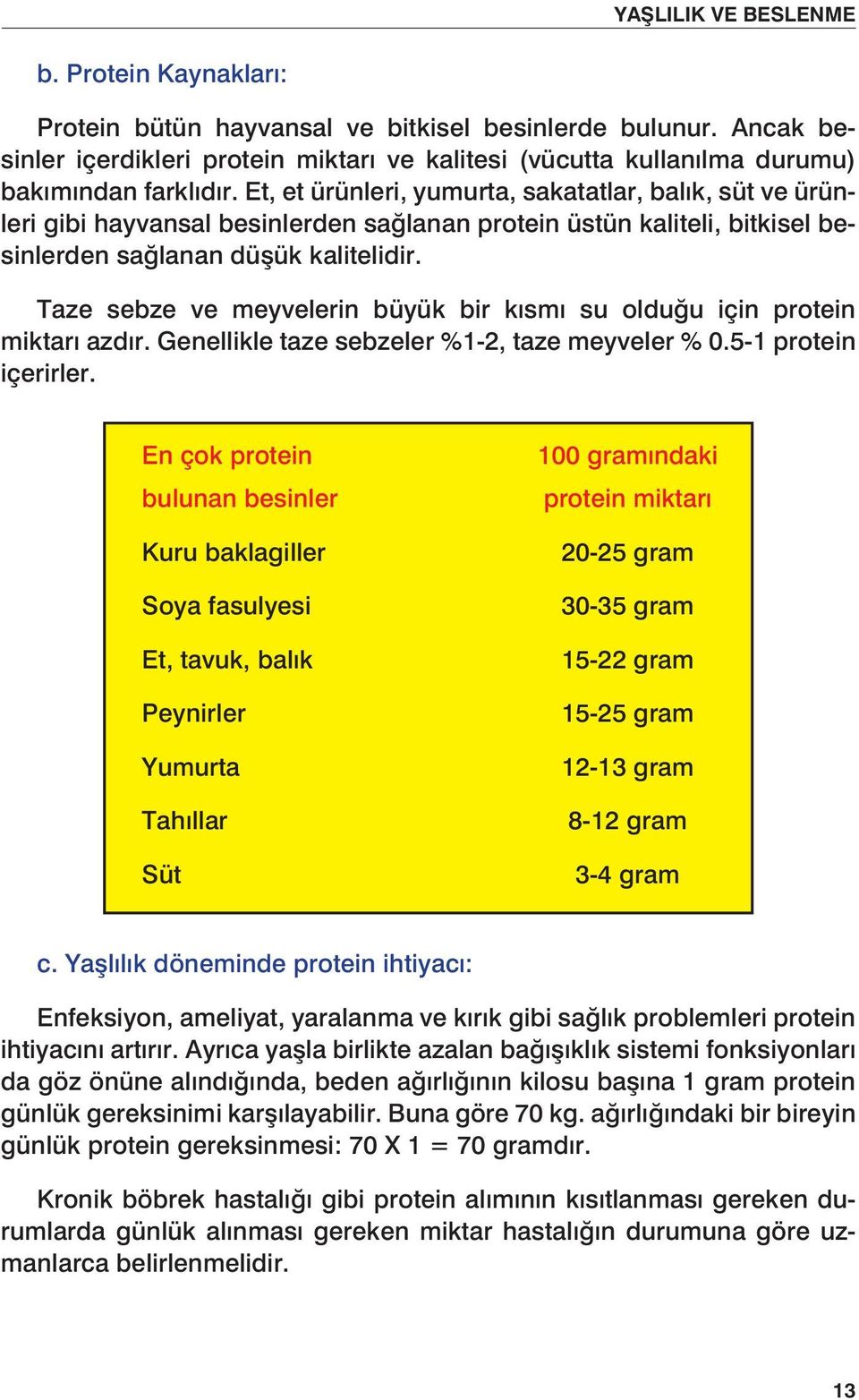 Taze sebze ve meyvelerin büyük bir kısmı su olduğu için protein miktarı azdır. Genellikle taze sebzeler %1-2, taze meyveler % 0.5-1 protein içerirler.