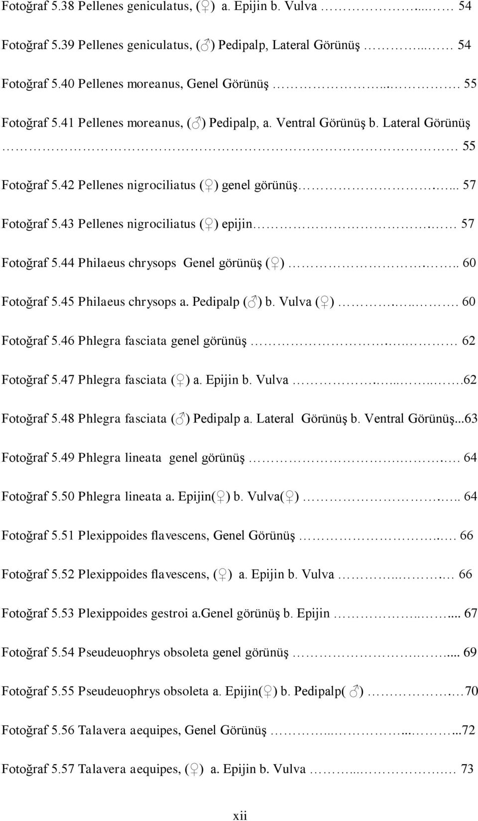 57 Fotoğraf 5.44 Philaeus chrysops Genel görünüģ ( )... 60 Fotoğraf 5.45 Philaeus chrysops a. Pedipalp ( ) b. Vulva ( ).... 60 Fotoğraf 5.46 Phlegra fasciata genel görünüģ.. 62 Fotoğraf 5.