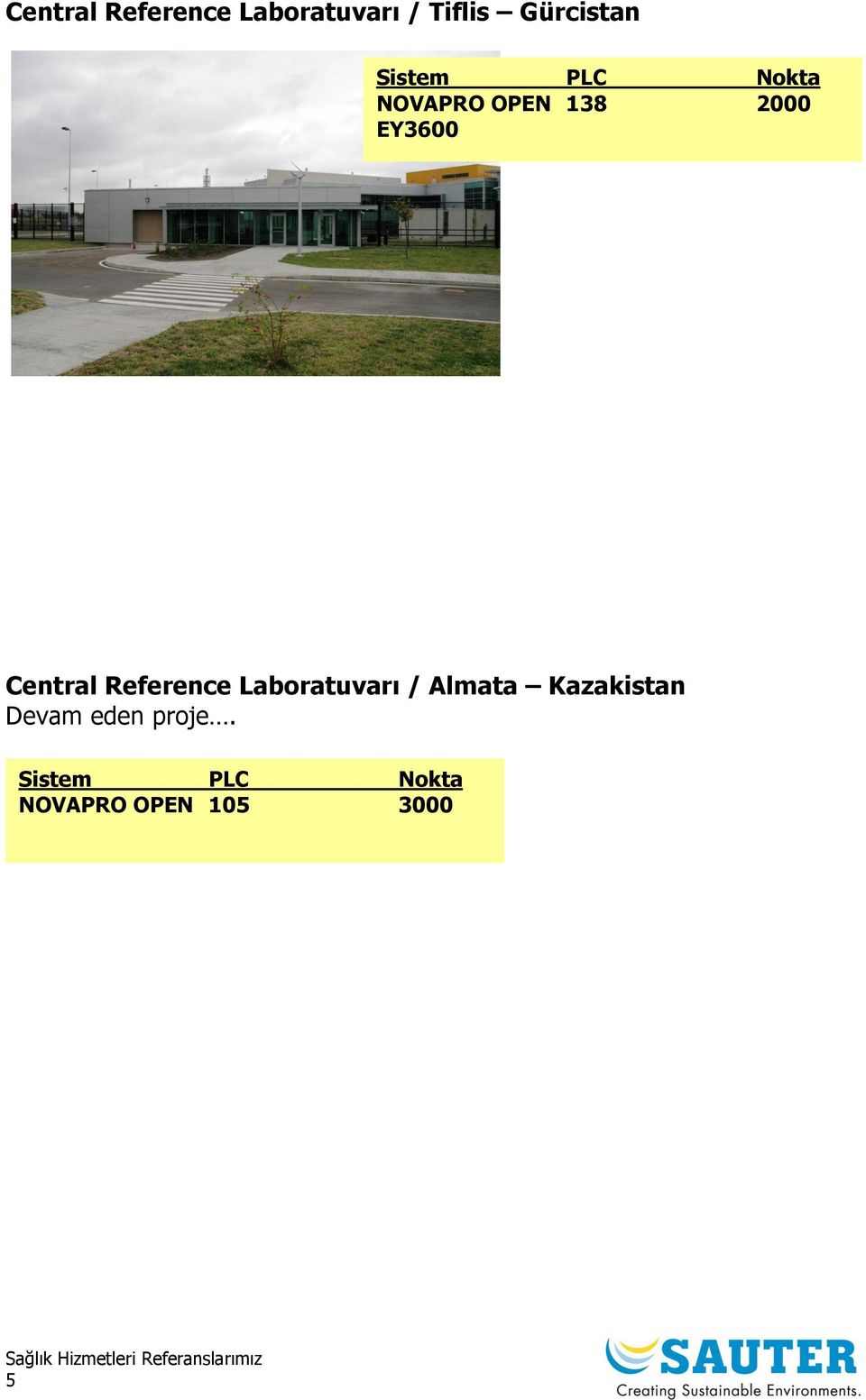 Central Reference Laboratuvarı / Almata