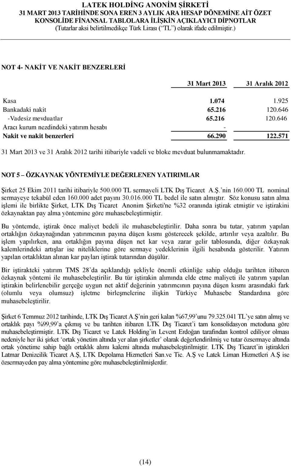 000 TL sermayeli LTK Dış Ticaret A.Ş. nin 160.000 TL nominal sermayeye tekabül eden 160.000 adet payını 30.016.000 TL bedel ile satın almıştır.