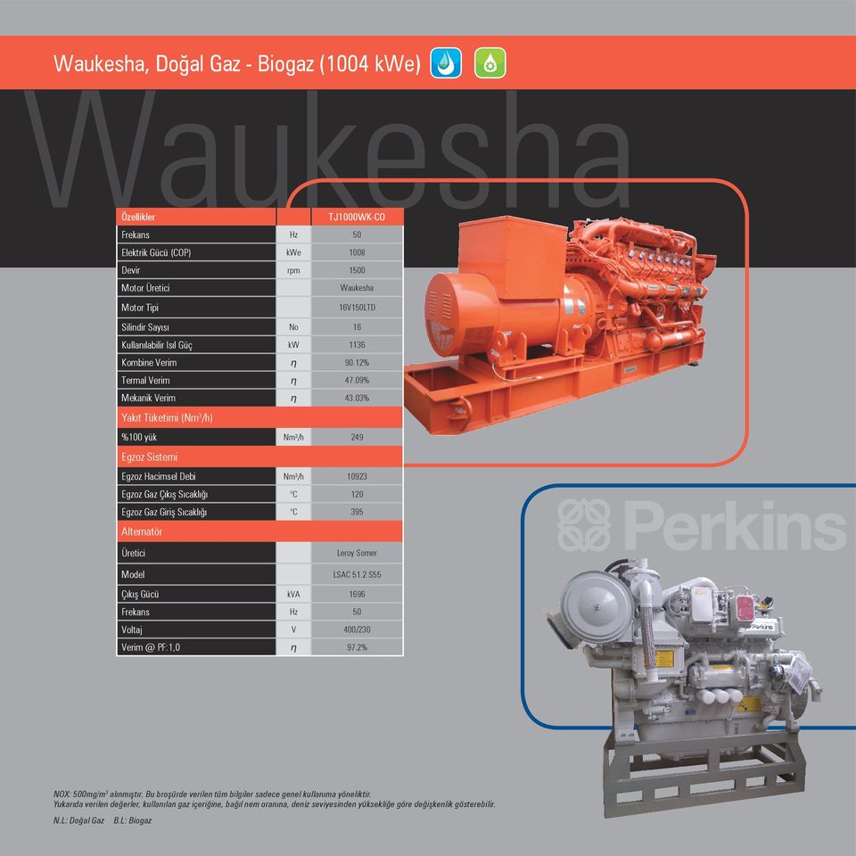 03% Yakıt Tüketimi (Nm 3 /h) %100 yük Nm³/h 249 Egzoz Sistemi Egzoz Hacimsel Debi Nm³/h 10923 Egzoz Gaz Çıkış Sıcaklığı C 120 Egzoz Gaz Giriş Sıcaklığı C 395 Alternatör Üretici Model Leroy Somer LSAC