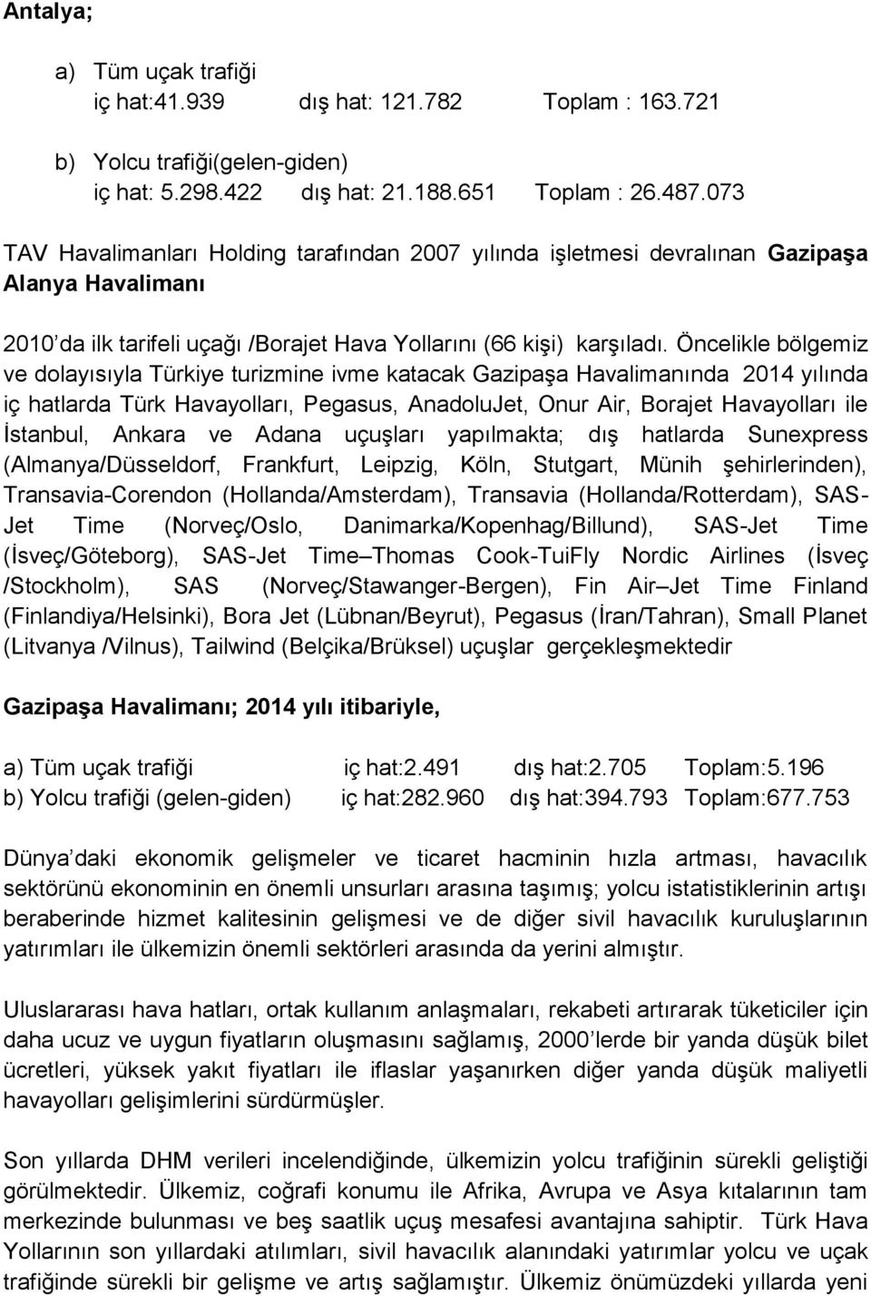 Öncelikle bölgemiz ve dolayısıyla Türkiye turizmine ivme katacak Gazipaşa Havalimanında 2014 yılında iç hatlarda Türk Havayolları, Pegasus, AnadoluJet, Onur Air, Borajet Havayolları ile İstanbul,